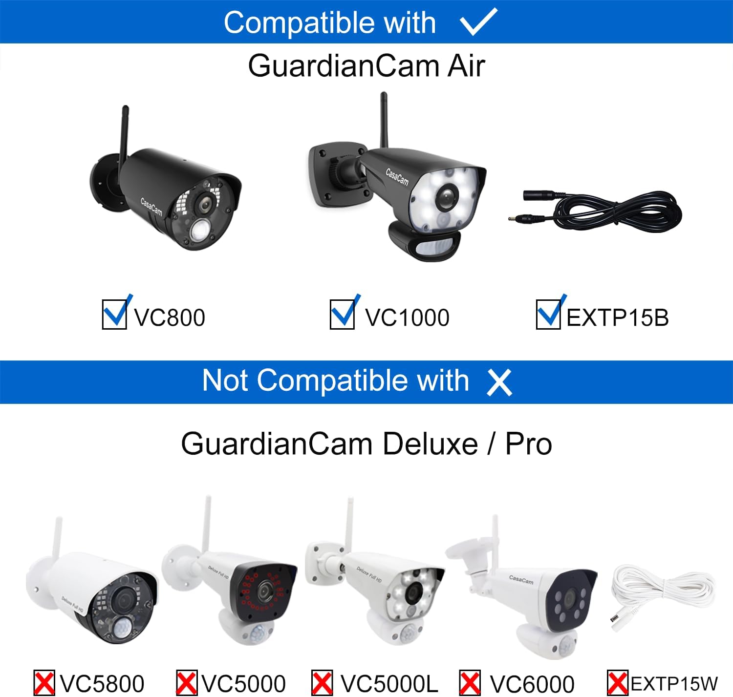 CasaCam GuardianCam Air | Wireless Security Camera System with 7' Touchscreen Monitor and 2 720p Cameras | AC Powered, Two-Way Audio, Free APP, Micro SD Card and Battery Installed, Model VS802
