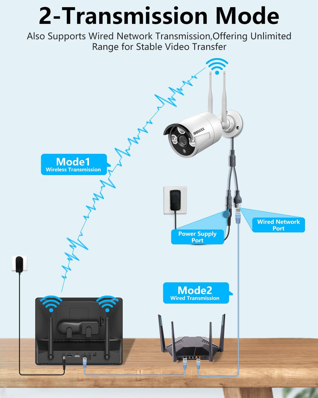 (2026 New) Wireless Security Camera System, 10CH 10'' IPS Monitor NVR with 4 x 3MP WiFi Cameras & 1TB HDD, Dual Band 2.4/5.8G, Dual Antennas, Audio, IP67, No Monthly Fee