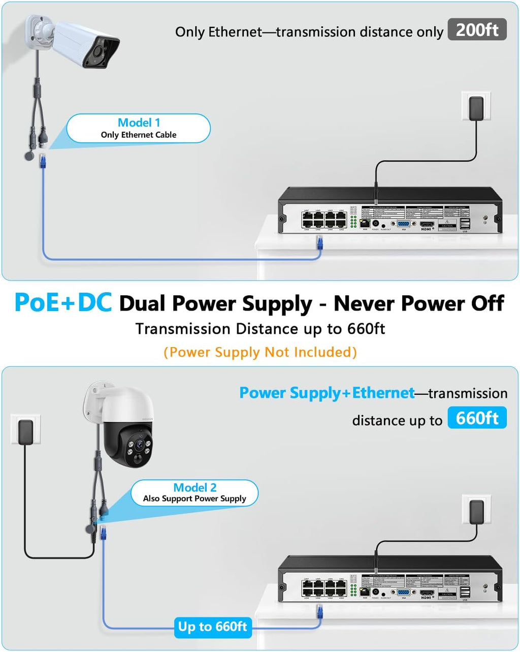 (2026 New) 4K PoE PTZ Security Camera System with 6 Cameras, 8CH NVR 2TB HDD, Wired Outdoor Pan Tilt Cameras, AI Human Detection, 2-Way Audio, No Monthly Fee