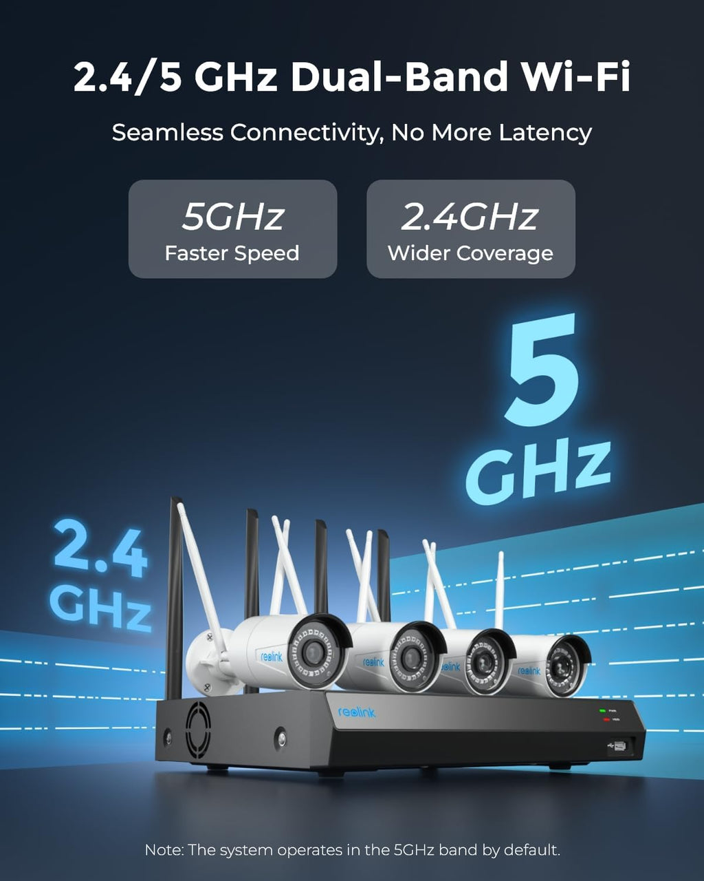 REOLINK 5MP Security Camera System, 5/2.4GHz Dual-Band Wi-Fi, 16CH NVR with 1TB HDD, Expandable to 8TB, Full Metal Material Plug-in Cameras, Smart Detection, 24/7 Recording, RLK12-500WB4