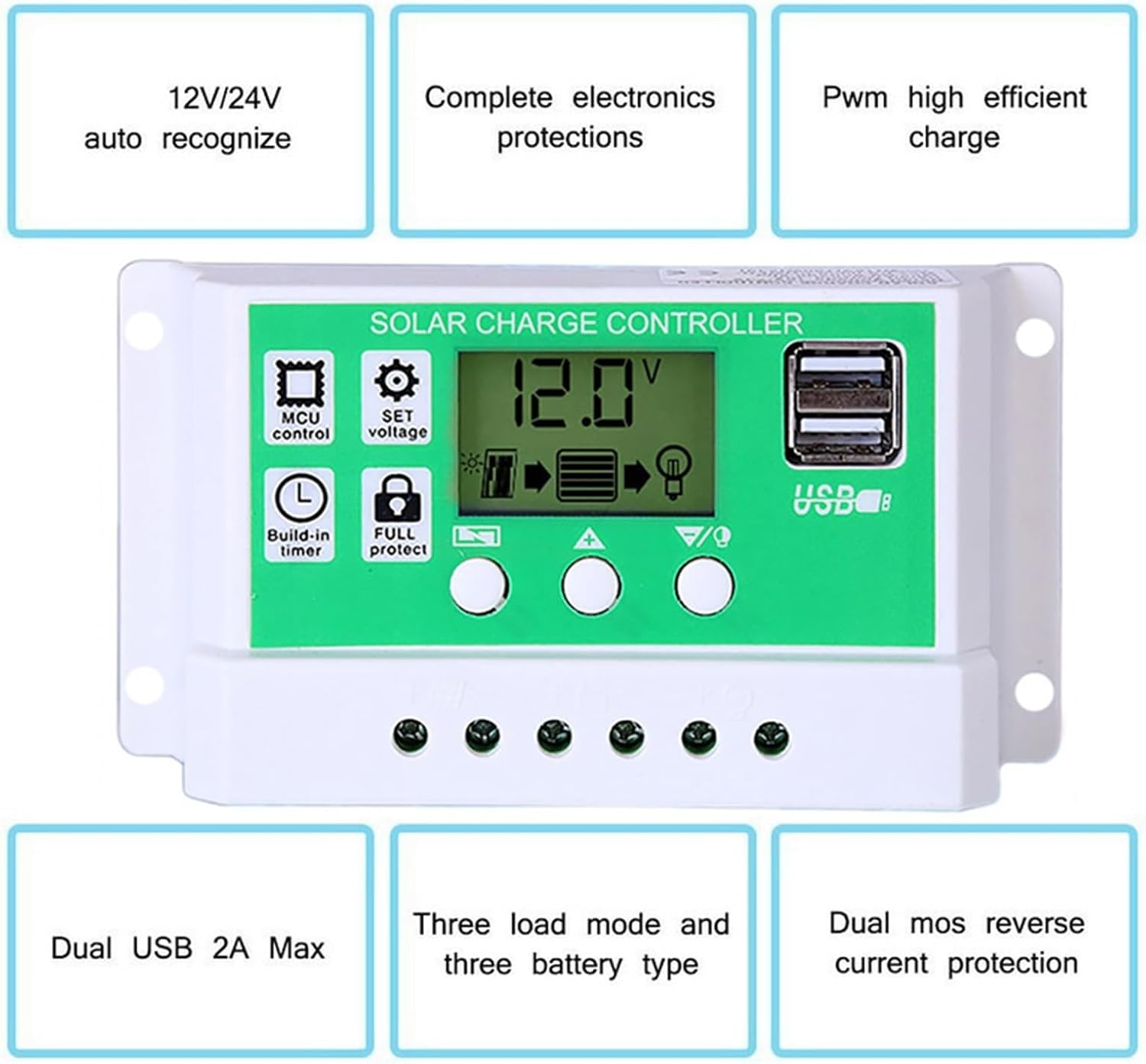 4000W Solar Inverter Kit 12V to 110V/220V with 75W Foldable Solar Panel & 50A Controller - Portable Solar Generator for Home & Car Use (Black, 12V to 110V)