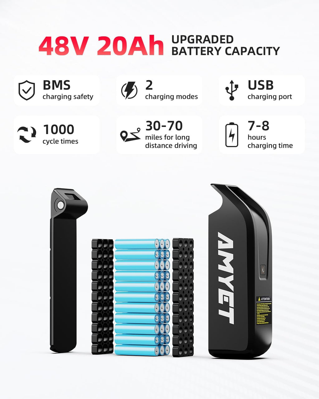 AMYET V9-G60 Electric Bike for Adults, 48V 20Ah(960WH) Ebike with Removable Battery, 20' Fat Tire E Dirt Bike,Dual Shock Absorber, Adults Electric Bike with UL 2849 Certificaed