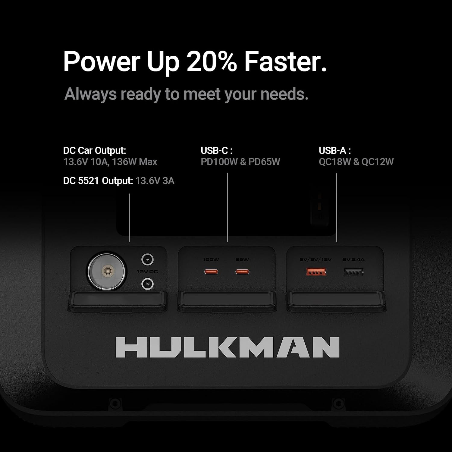 Hulkman Mega 576Wh Power Station, Works at -4°F, PD100W, 1h fast charging, Ternary Lithium Battery with 10 ports, 600W AC Outlets, UPS 15ms, Solar Generator(Solar Panel Optional), Ultra Red