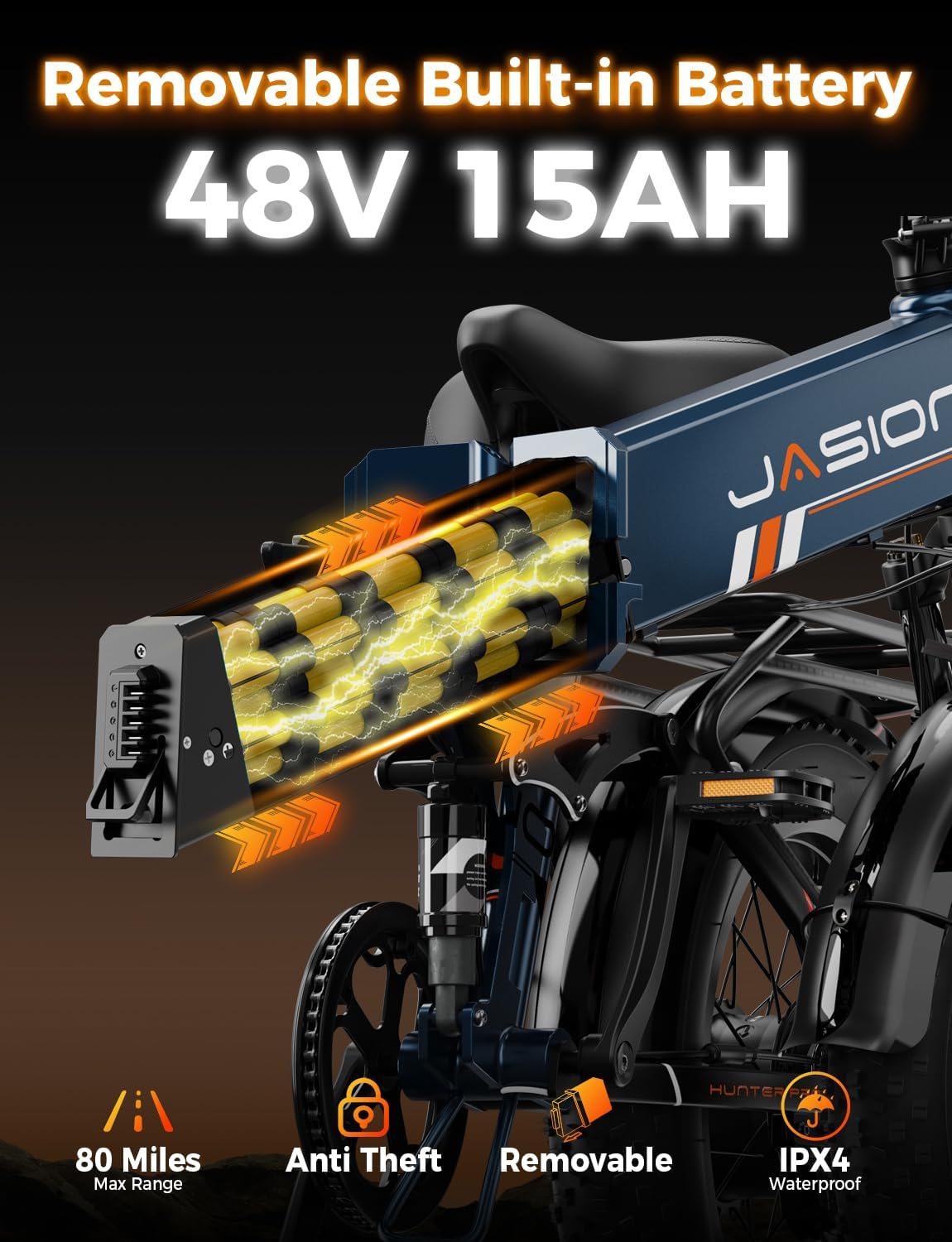 Jasion Hunter Pro Electric Bike for Adults,1800W Peak Motor 80 Miles,up to 28MPH,720WH Removable Battery Foldable Ebike,App Control & Full Suspension,20''*4.0 Fat Tire,Dual Hydraulic Brakes Bicycle