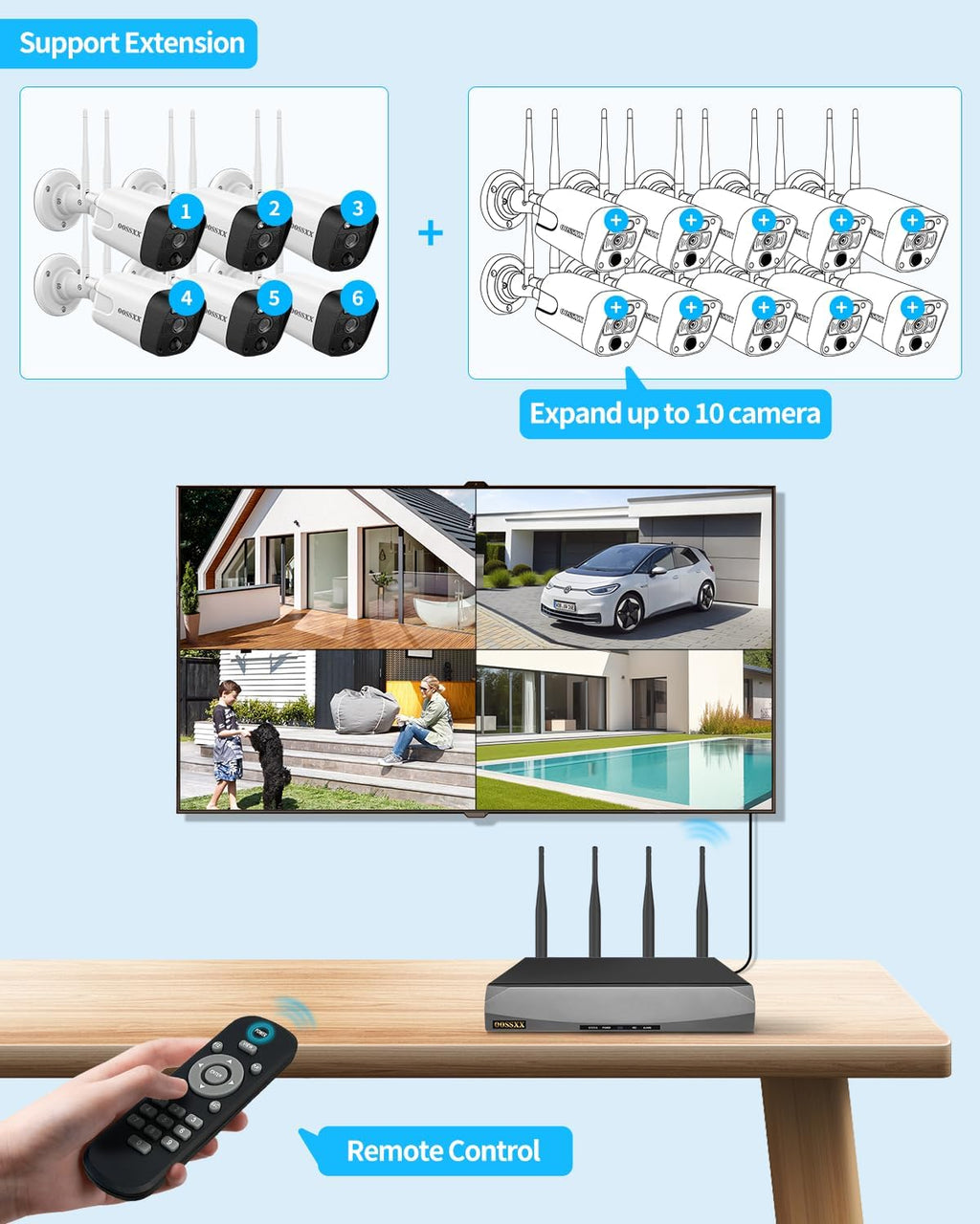 (2026 Update) Wireless WiFi Outdoor Security Camera System with Dual Antenna Cameras, 55% Stronger Signal, 130° Wide Angle, 2-Way Audio, No Monthly Fee, Home NVR Security System