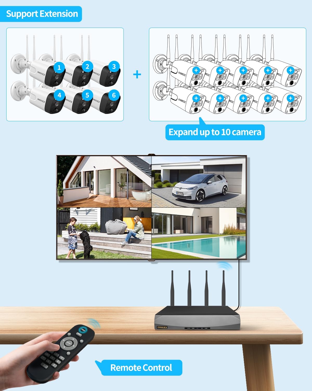 (2026 Update) Wireless WiFi Outdoor Security Camera System with Dual Antenna Cameras, 55% Stronger Signal, 130° Wide Angle, 2-Way Audio, No Monthly Fee, Home NVR Security System