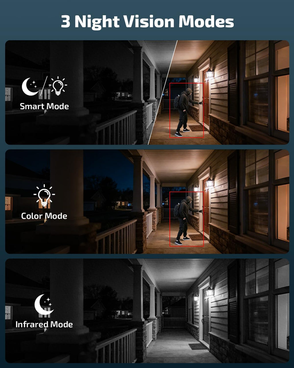 《130°Wide Angle & Two-Way Audio》Wireless Security Camera System Outdoor, WiFi Cameras Systems,Video Surveillance DVR Kits