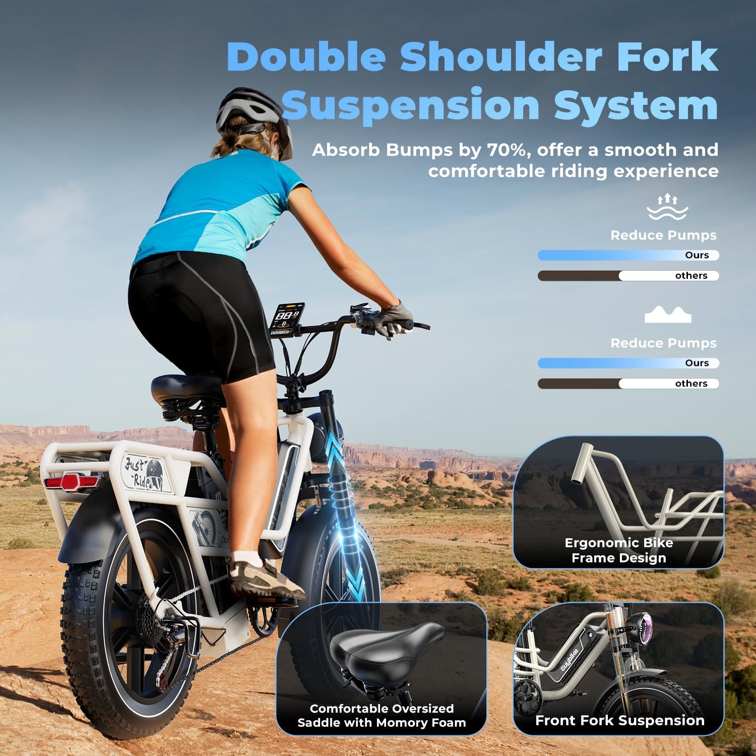 Dual Battery Electric Bike for Adults, 160 Miles Long Range Cargo Ebike with 48V 60AH Removable 2880WH Battery, 1450W Peak Motor Electric Bicycle, 20' x 4' Fat Tire Hydraulic Brakes E Bike
