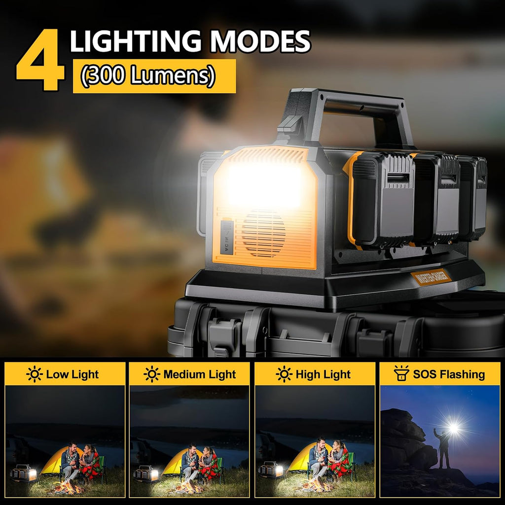 2-in-1 Portable Inverter Charger, 1200W Pure Sine Wave Inverter & 6A Rapid Charger for DeWalt 20V Battery, 6-Port DC to AC 120V Converter, 3 USB-A + 3 USB-C, 300lm LED Light for RV Camp Off-Grid