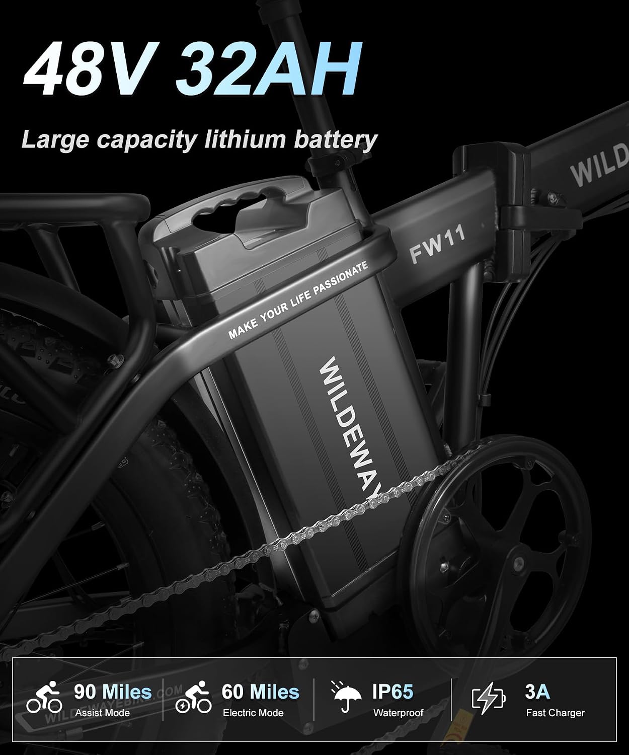 Wildeway Folding Electric Bike for Adults with 32Ah Battery Long Range 750W Motor 28MPH, 20'x 3.0'Fat Tire Foldable EBike, Urban City Commuter Men Women Bicycle 7 Speed Gear