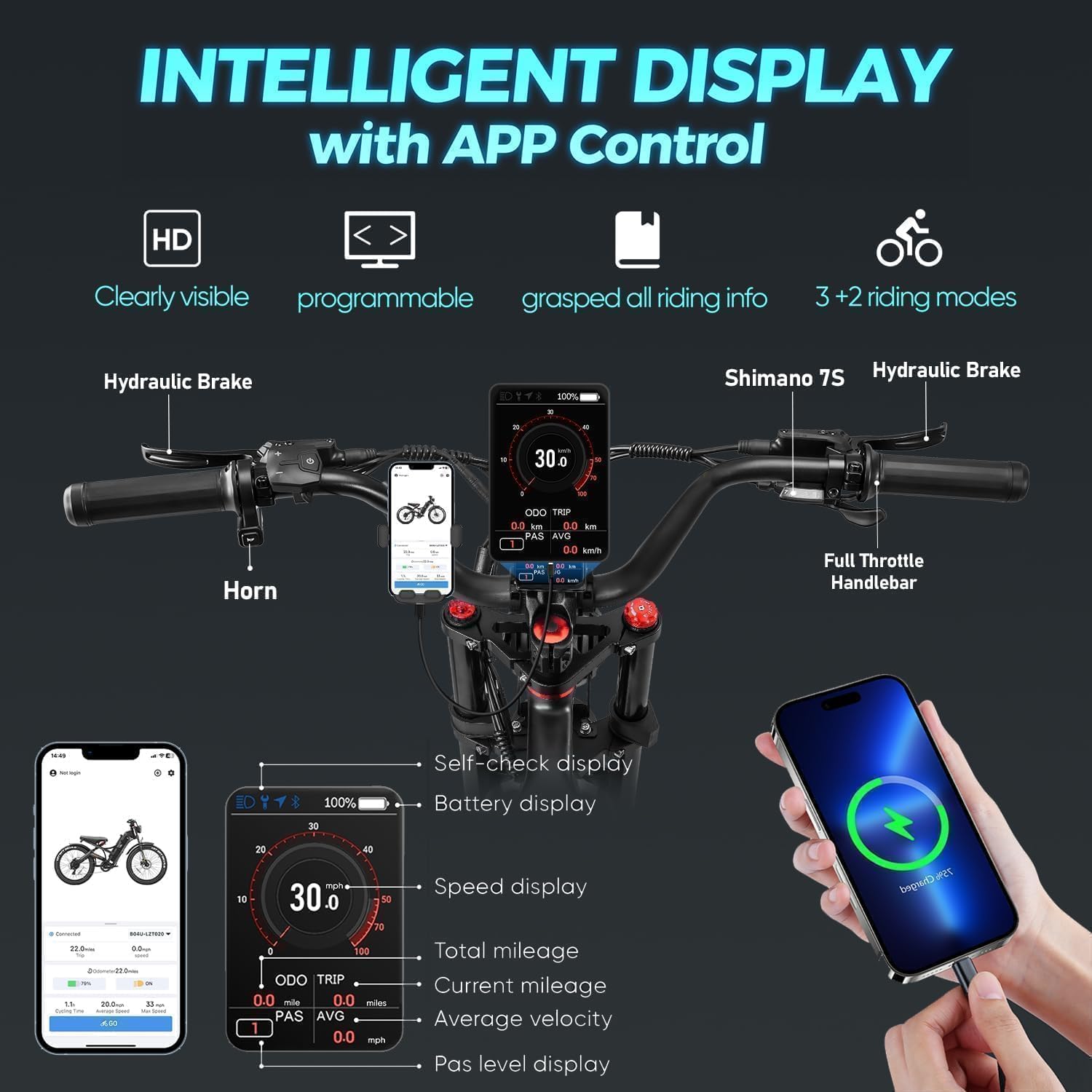 eAhora 2025 Romeo Ultra/Romeo 2 Peak 3000W/2500W 42/40 Mph Electric Bike for Adults 60V 70Ah/52V 60Ah 100-200Miles Long Range Ebike 26' Fat Tire Full Suspension Electric Bicycle