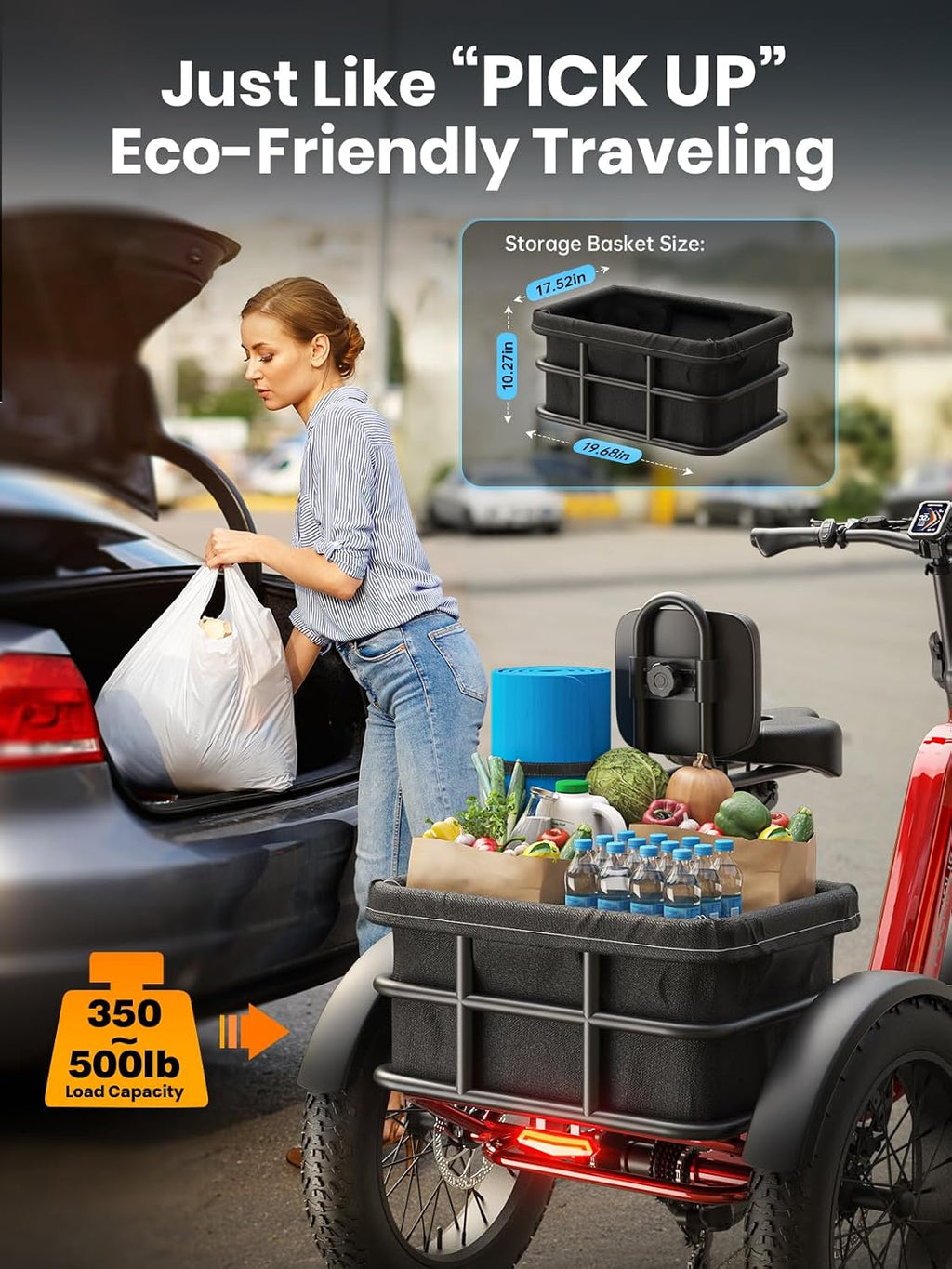 Electric Trike for Adult with 960W Peak Motor, 48V 17.4AH Cells Battery, Pickup Class 500 LB Load Electric Tricycle with 20' Fat Tire and Large Basket, 60 Miles Range, for City and Mountain Road