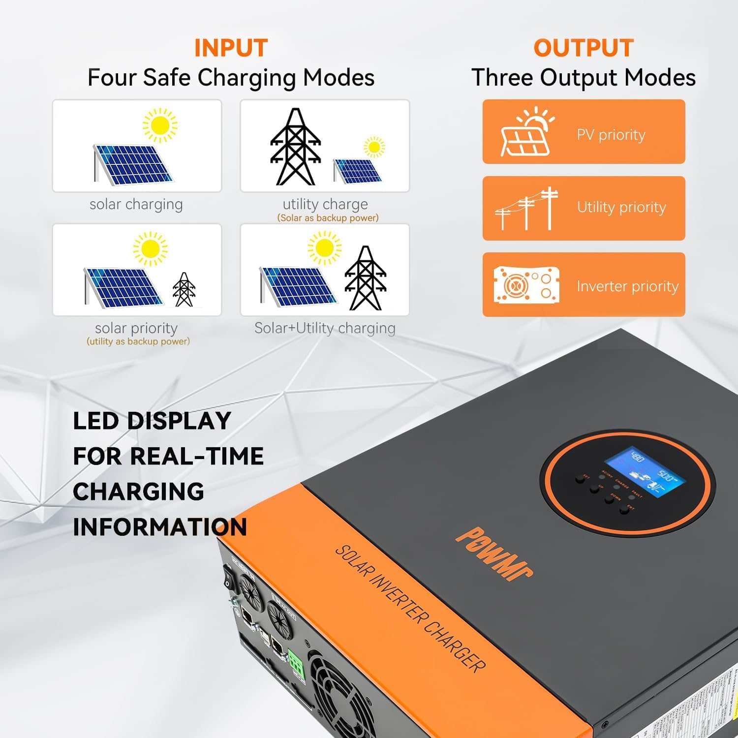 PowMr 5000W Hybrid Solar Inverter 48V to 110/120V AC, 5KW Pure Sine Wave Power Inverter, w/ 80A MPPT Controller, Max.PV Input 5500W, 500V, 22A, Peak Power 10000VA, for 48V Lead Acid & Li Batteries
