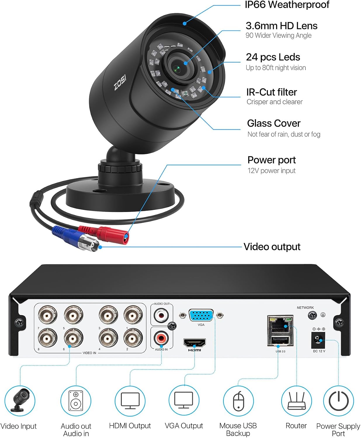 ZOSI H.265+ 3K 5MP Lite AI Home Security Camera System with Human Vehicle Detection, 8 CH CCTV DVR and 4 x 1080p Bullet Camera Outdoor Indoor, 80ft Night Vision, Remote Access, Motion Alerts (No HDD)