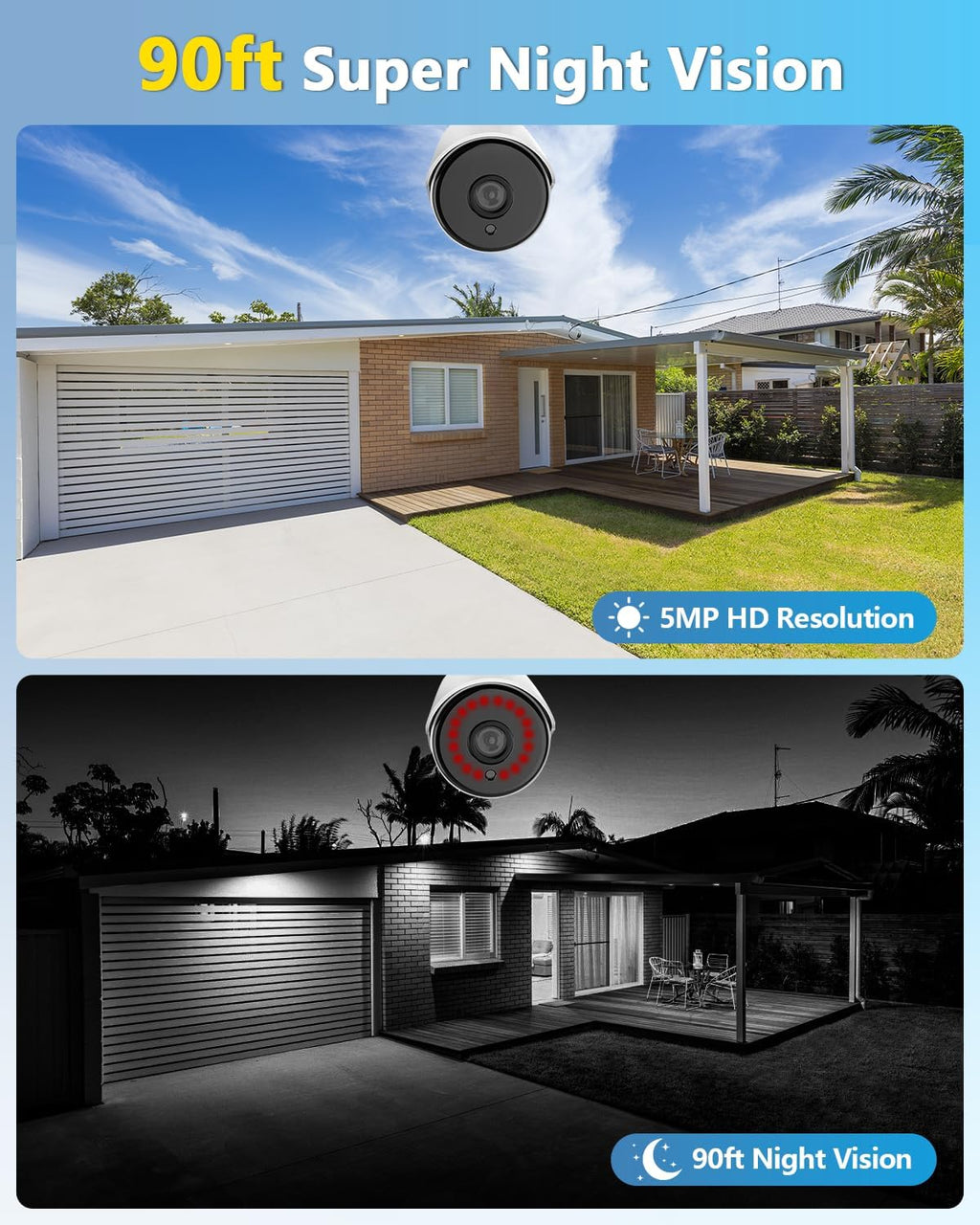 WEILAILIFE 5MP Wireless Security Camera System with 10' Monitor, Outdoor WiFi Home Video Cameras Systems Surveillance DVR Kits