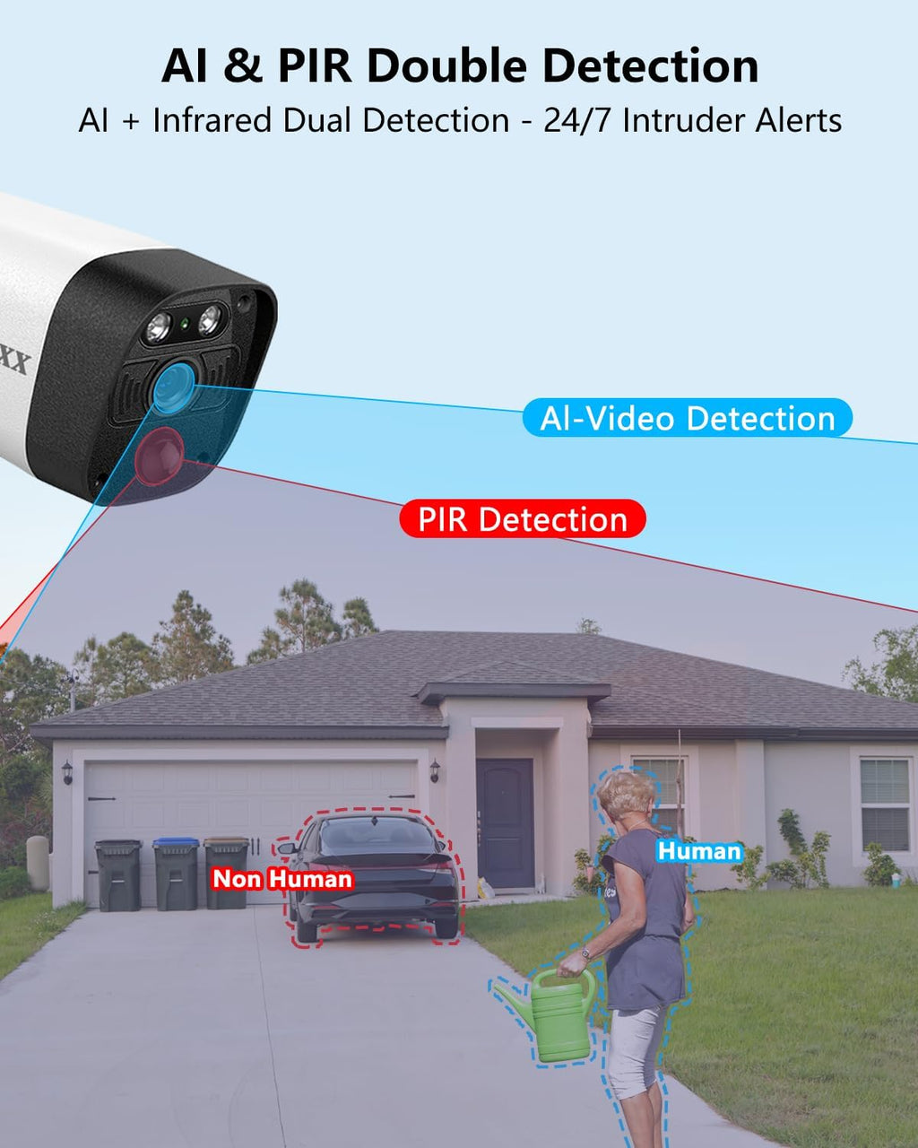 (2026 Update) Wireless WiFi Outdoor Security Camera System with Dual Antenna Cameras, 55% Stronger Signal, 130° Wide Angle, 2-Way Audio, No Monthly Fee, Home NVR Security System