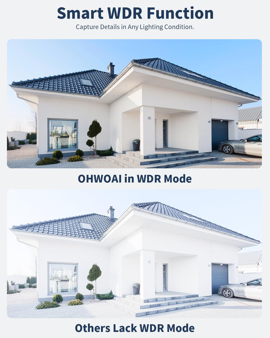 《122°Wide Angle & 80FT Night Vision》Outdoor Wired Security Camera System,CCTV Cameras Outside, Home Video Surveillance DVR Kits