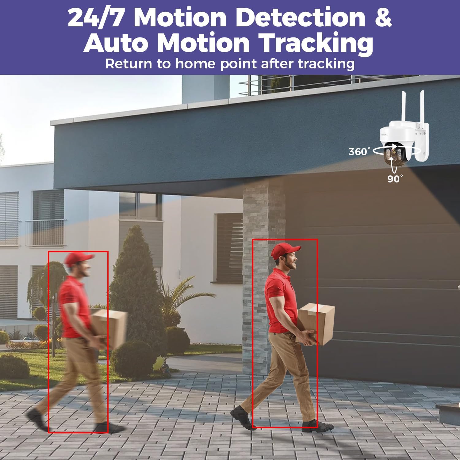 [Auto-Track & Return] XMARTO 10CH HD PTZ Security Camera System Wireless Outdoor/Indoor, Dual-WiFi 4K NVR with 4X Rotate 2K Home Cameras, NO HDD Ver.(Plug-in 24/7 Surveillance, WiFi-Relay, WYS3084)