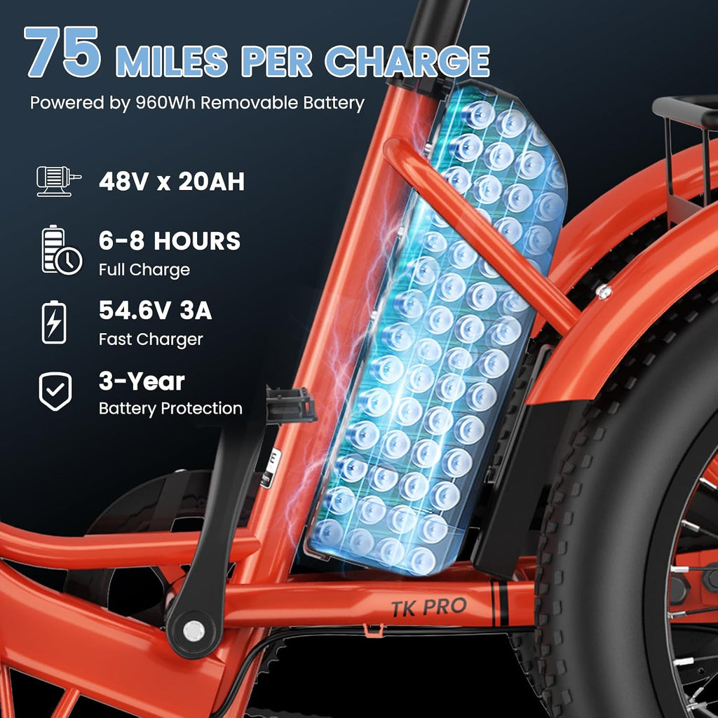 MOONCOOL Electric Trike for Adults, 500W/750W 48V Electric Tricycle for Adults, 20'x3.0' Fat Tire 3 Wheel Electric Bike, Folding Aluminum Adult Tricycle with Removable Battery