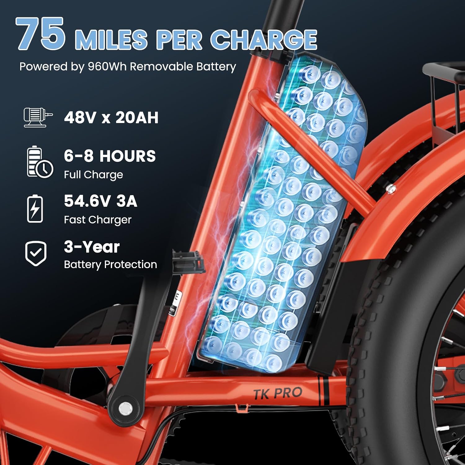 MOONCOOL Electric Trike for Adults, 500W/750W 48V Electric Tricycle for Adults, 20'x3.0' Fat Tire 3 Wheel Electric Bike, Folding Aluminum Adult Tricycle with Removable Battery