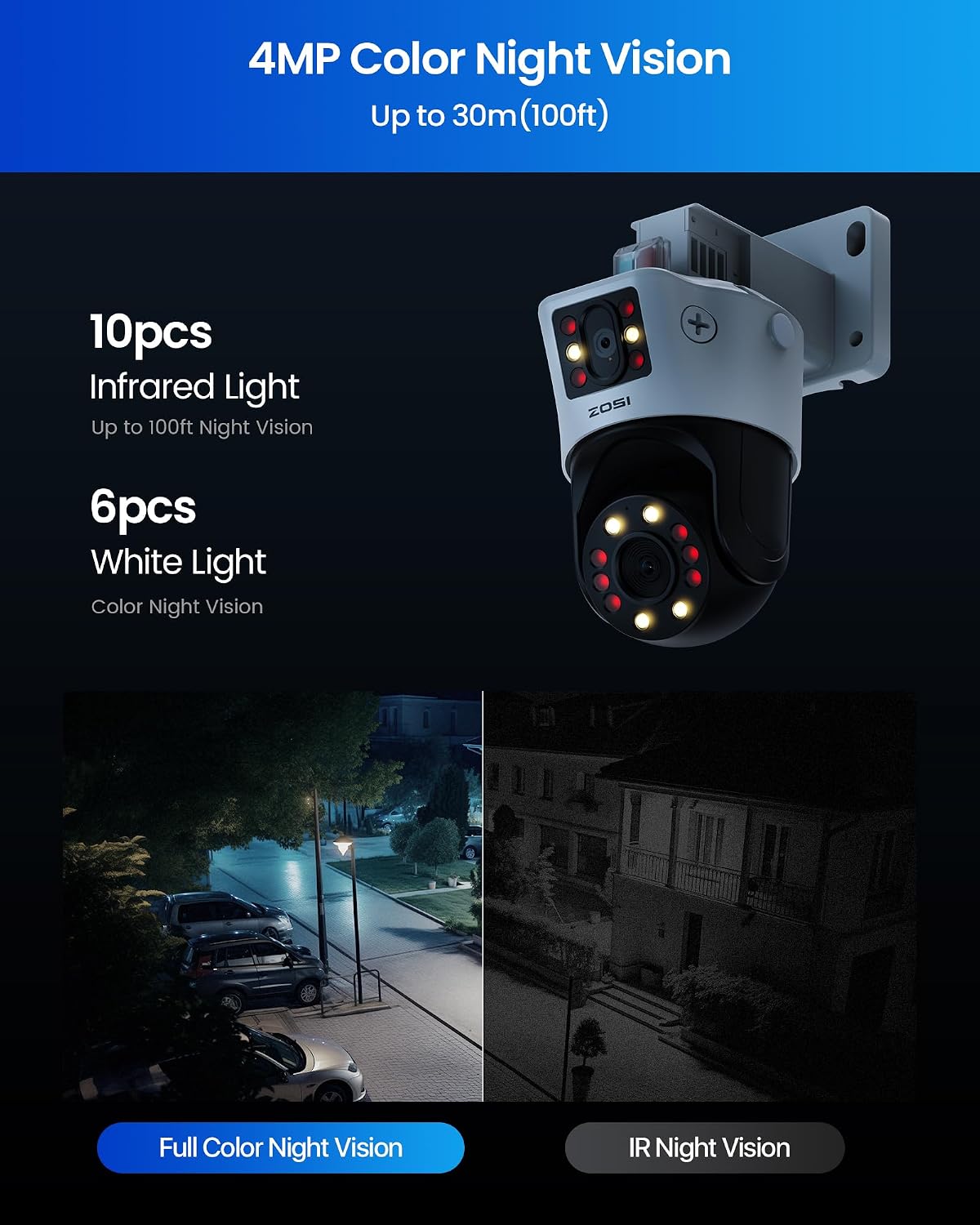 ZOSI 4K Dual-Lens PoE Security Camera System, 4 x 4K 8MP Pan/Tilt (2x4MP) PoE 360 Camera Outdoor, Person/Vehicle Detect, Spotlight Siren, Color Night Vision, 8CH 8MP NVR with 2TB HDD (16CH Expandable)