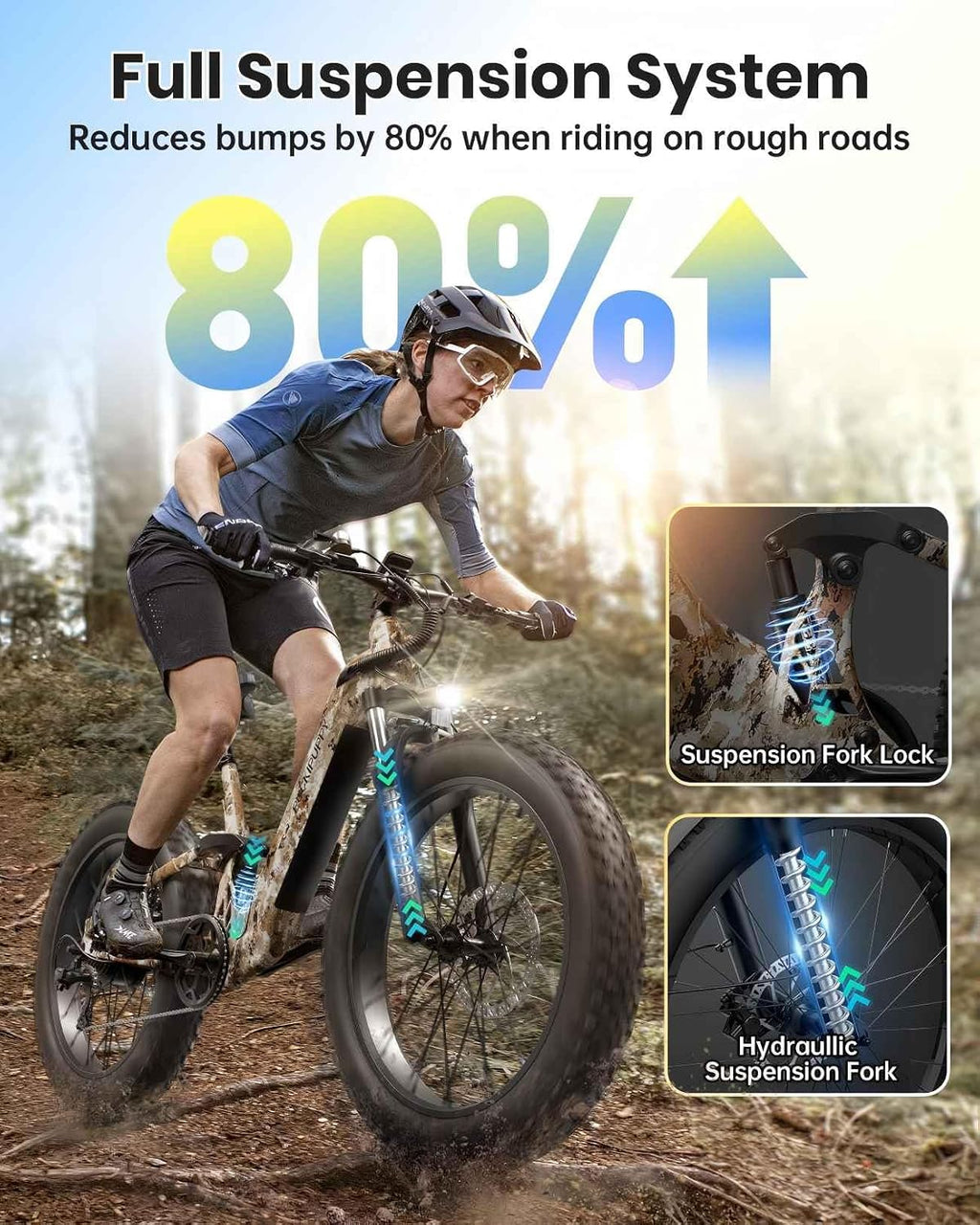 PUCKIPUPPY Electric Bike for Adults 960W, 48V 20AH Battery Adult Ebike, Full Suspension 26' Fat Tire E Bike, 28MPH 80Miles Range Mountain Electric Bicycle, 7 Speed, Hydraulic Disc Brakes