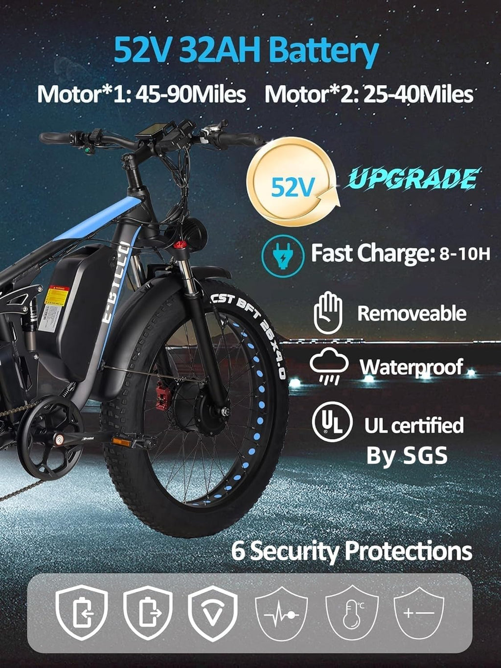 6000W Peak Electric Bike for Adults, 52V 32AH Dual Motor E-Bike, Up to 90Mile & 45 M P H All-Terrain Fat Tires Full Suspension 24/26 Inch Electric Bicycles Hydraulic Disc Brake for Road UL2849 by SGS