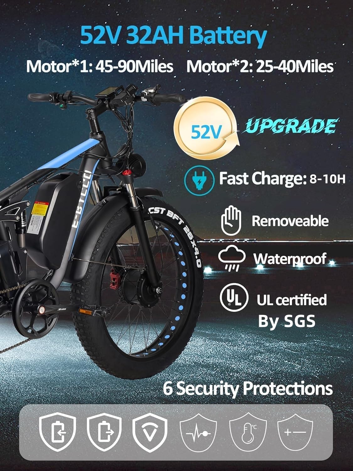 6000W Peak Electric Bike for Adults, 52V 32AH Dual Motor E-Bike, Up to 90Mile & 45 M P H All-Terrain Fat Tires Full Suspension 24/26 Inch Electric Bicycles Hydraulic Disc Brake for Road UL2849 by SGS