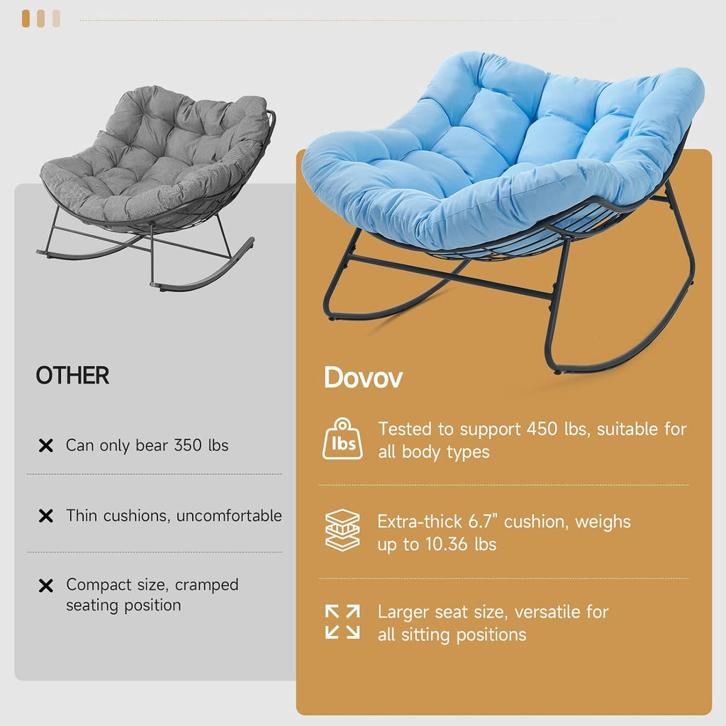 ONBRILL Outdoor Papasan Rocking Chair, 450 lbs Oversized Comfy Patio Chair with Thickened Cushion, Indoor Egg Rocking Lounge Chairs, Rocker Chairs for Patio Porch Garden Living Room Bedroom, Blue
