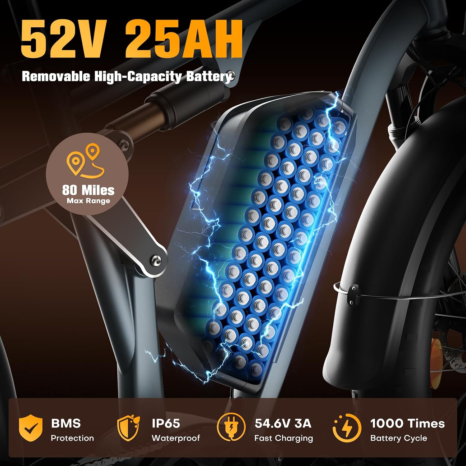3000W Dual Motor Electric Bike for Adults, 26' Fat Tire Ebike, 32MPH, 52V 25Ah Battery, 80 Miles Range, Full Suspension All Terrain Off Road Electric Bicycle, Hydraulic Brakes, Snow Sand Mountain