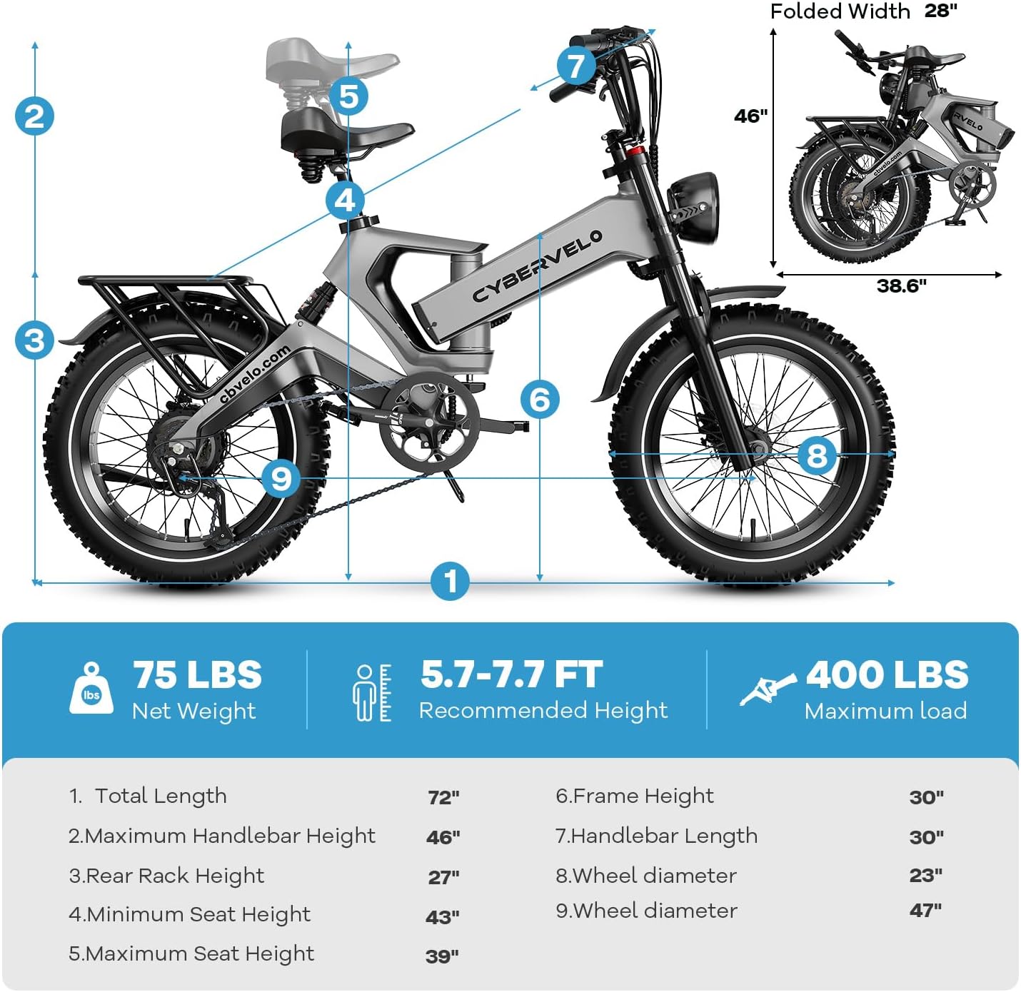 1000W(Peak 2000W)Folding Electric Bike for Adults,35MPH 100Mile,48V 25Ah Removable Battery,20' x 4.0 Fat Tire Foldable Electric Bicycle,8-Speed Electric Mountain E-Bike,UL Certified Commuter Ebikes