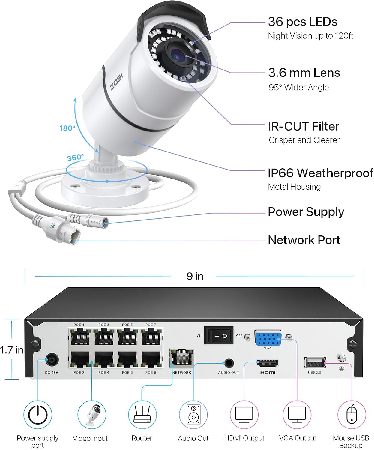 ZOSI 8CH 4K PoE Home Security Camera System, 8 Ports 16CH 8MP NVR with 2TB HDD, 4pcs 5MP Outdoor PoE IP Cameras, 100ft Night Vision, Person Vehicle Detection, Remote Access, for 24/7 Recording