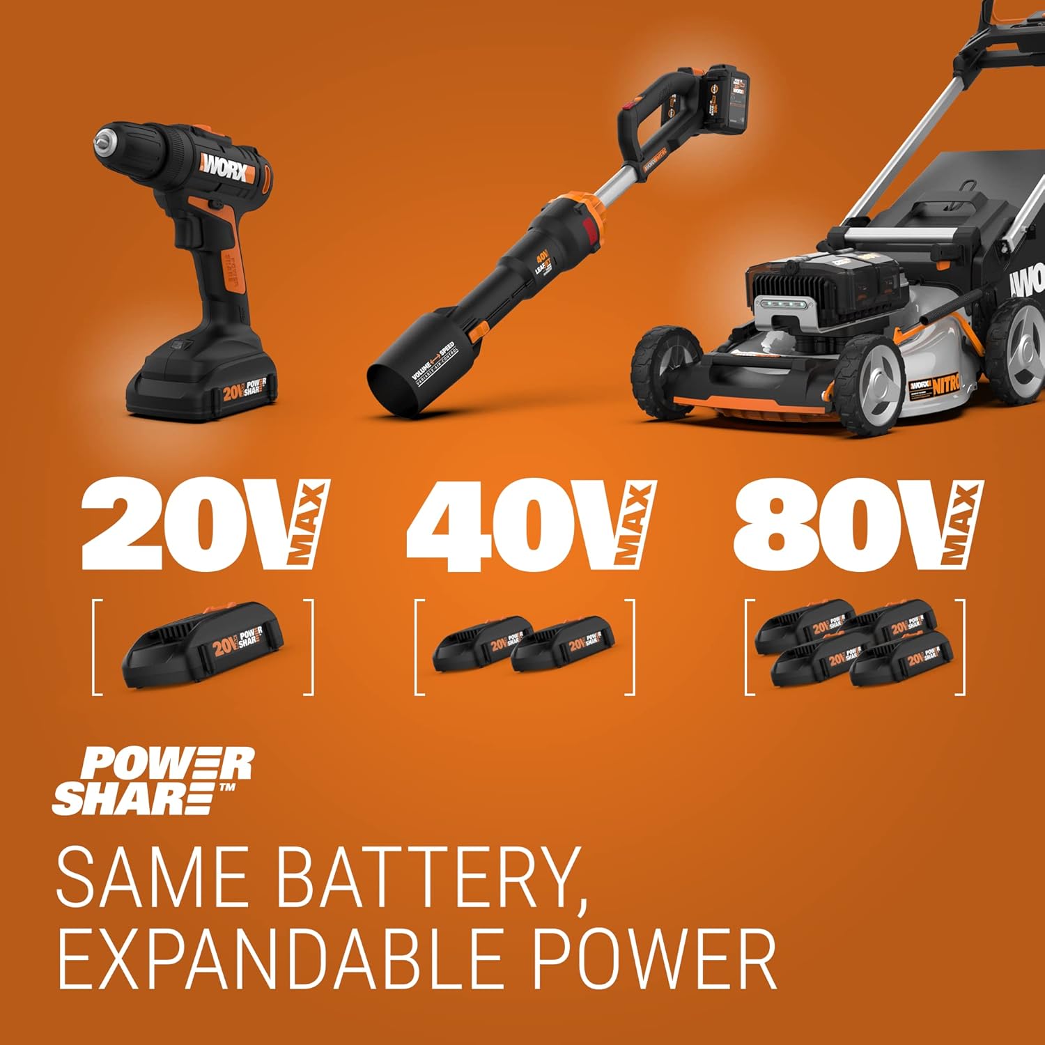 Worx MAKERX WX992L 20V 2pc Crafting Tool Combo Kit - Rotary Tool + Air Brush