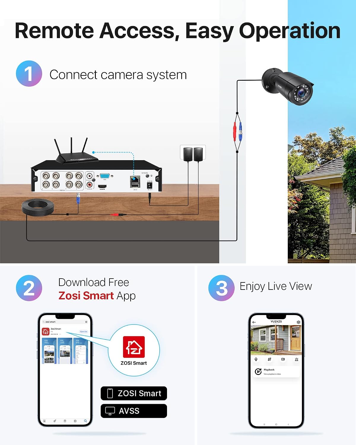 ZOSI 3K 5MP Lite Home Security Camera System with AI Human Vehicle Detection, H.265+ 8 Channel Surveillance DVR and 4 x 1080p Weatherproof CCTV Bullet Camera Outdoor Indoor, 80ft Night Vision, 1TB HDD