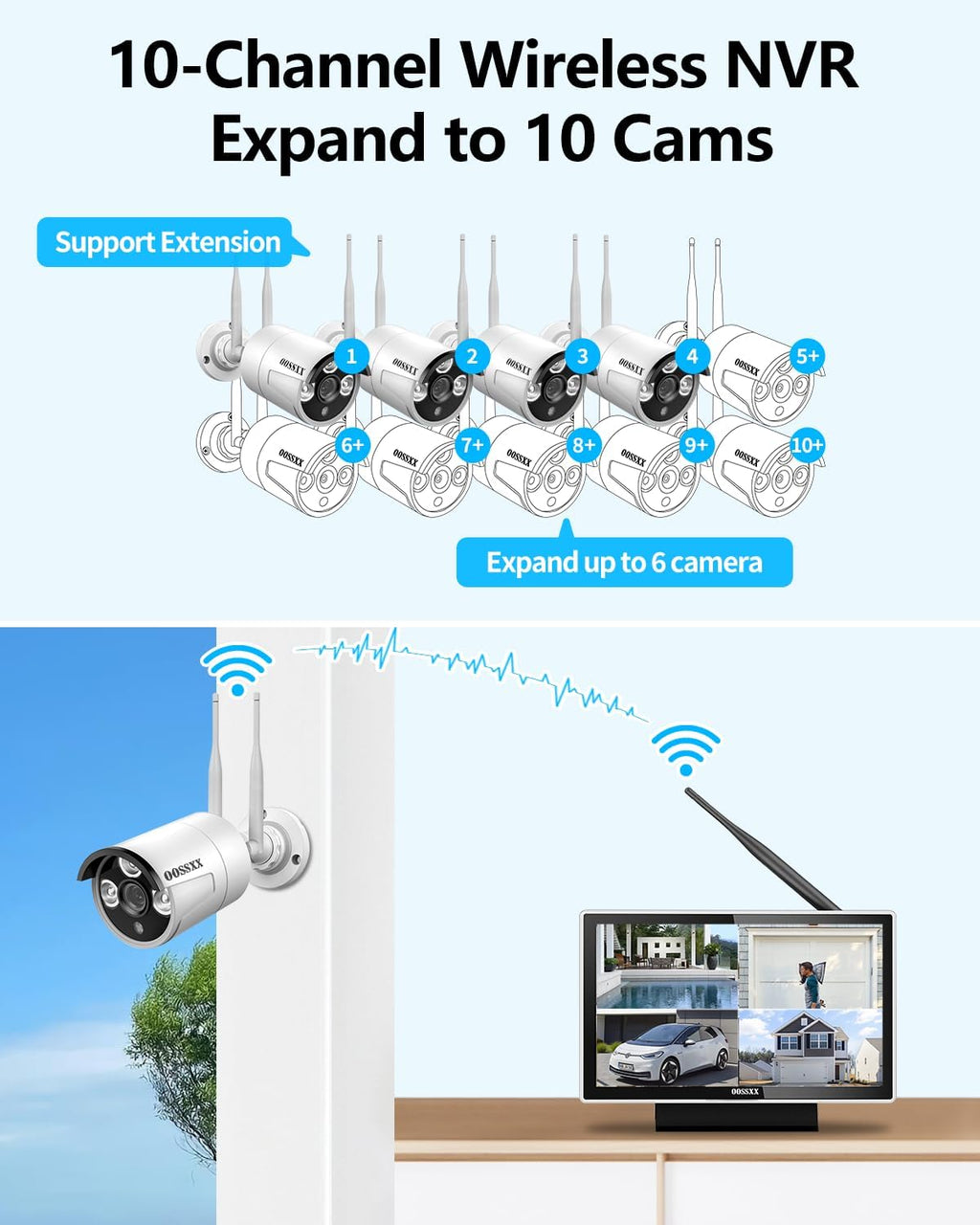 (2026 Update) Wireless WiFi Outdoor Security Camera System with Monitor, IP67 Waterproof Dual Antenna Cameras, Built-in Screen NVR, Audio Recording, Night Vision, No Monthly Fee, Plug & Play