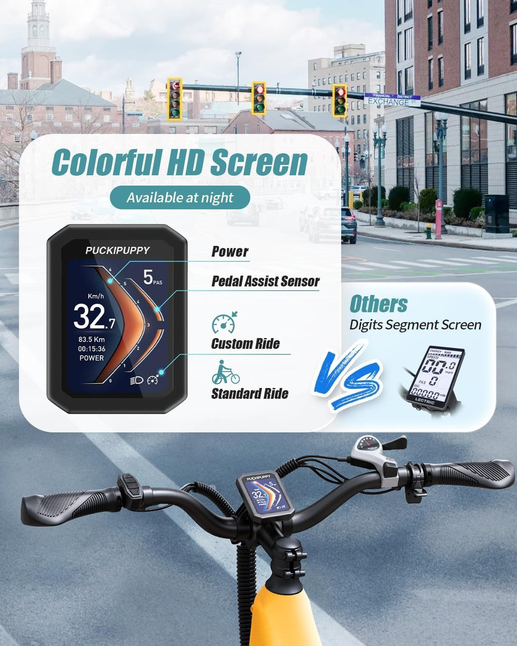 Electric Bike for Adults 960W with Extra Battery, 48V 15AH Removable Battery Electric Bicycle, 28MPH Commuter E-Bike, 7 Speed, Up to 60 Miles, All Terrain 26' Fat Tire Front Suspension, Samoyed