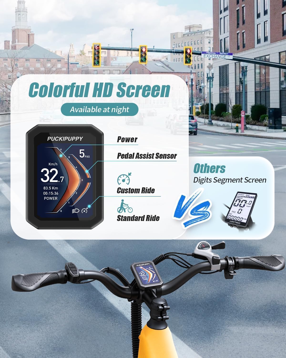 Electric Bike for Adults 960W with Extra Battery, 48V 15AH Removable Battery Electric Bicycle, 28MPH Commuter E-Bike, 7 Speed, Up to 60 Miles, All Terrain 26' Fat Tire Front Suspension, Samoyed