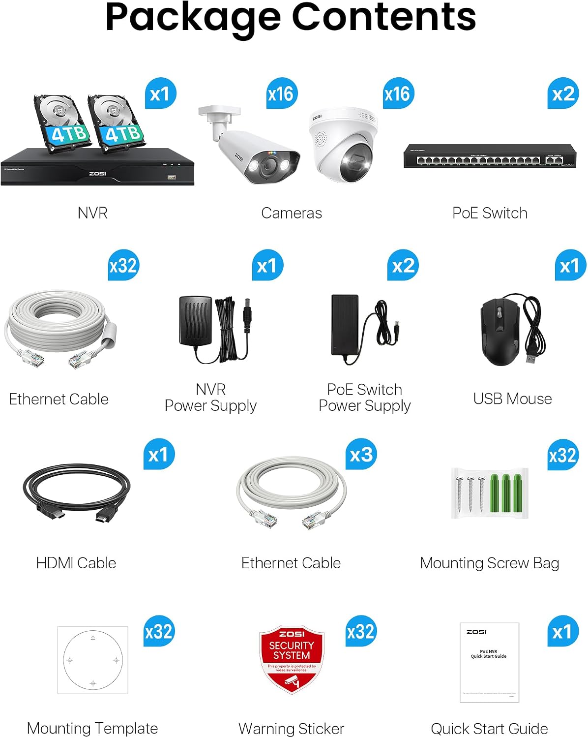 ZOSI 32CH 4K PoE Security Camera System, Face Person Vehicle Detection, 2 Way Audio, Spotlight Siren, 32pcs 8MP Outdoor Indoor IP Cameras, 32 Channel 4K NVR with 8TB HDD for 24/7 Recording