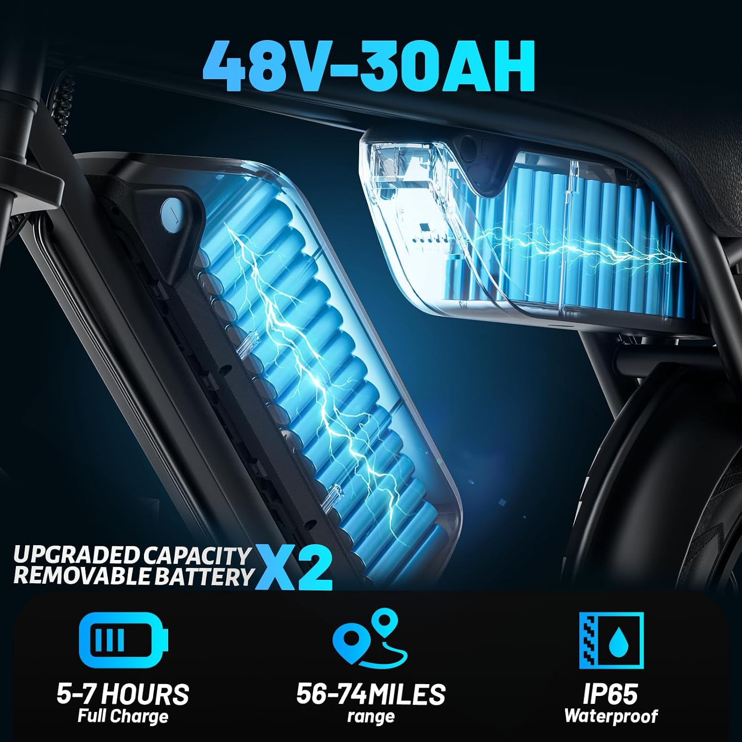 Hipatoo V8/V8 MAX Electric Bike for Adults, Long Seat Dirt Bike with 20' Fat Tire, E-Bike 2 Seater Max 31MPH, 15/30AH Battery, Moped Style Ebike for Snow, Mountains, Road, Dual Disc/Hydraulic Brakes
