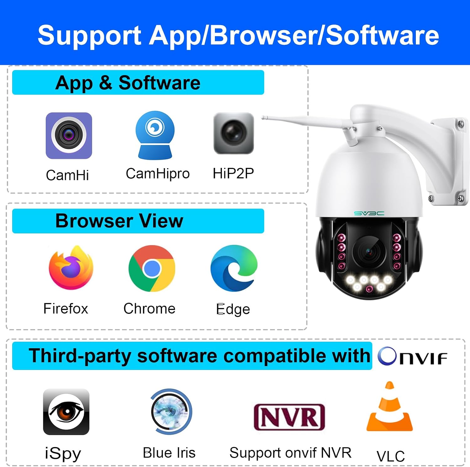SV3C 4K 36X Zoom PTZ Camera Outdoor, 8MP Dual Band WiFi Security IP Cameras with Floodlight Color Night Vision, Humanoid Vehicle Detection, Auto Tracking,2-way Audio, ONVIF, RTSP,Cloud&SD Card Storage