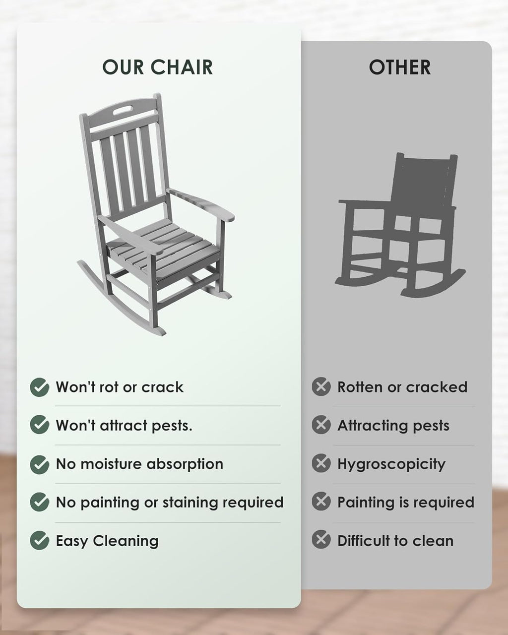 Outdoor Rocking Chair Set of 2, High Back Plastic Patio Rocking Chairs for Outside Porch Rocker Garden Lawn, All-Weather Resistant Poly Lumber Rocker Chair Outdoor, Slate Grey