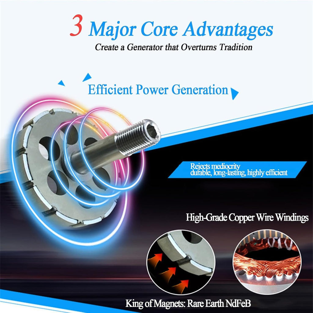 500W 600W 24V/48V Output Small Permanent Magnet Generator, Pure Copper Wire High-Torque For Wind Turbines & Off-Grid Power Lighting Generator(500W,24V)