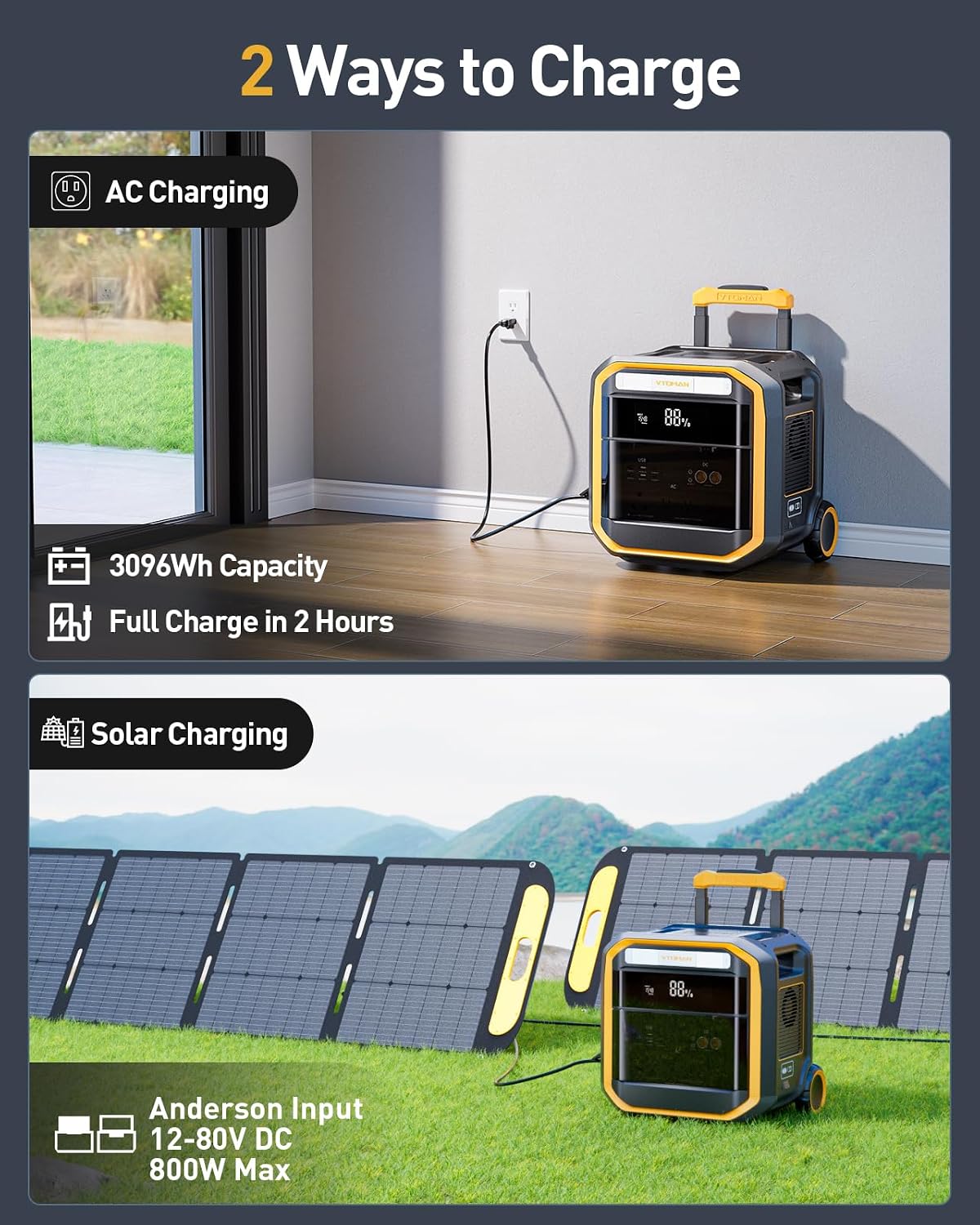 VTOMAN FlashSpeed Pro 3600 Portable Power Station, 3096Wh LFP Battery Solar Generator with 400W Solar Panel, 2Hr Fast AC Charge, 25% Efficient, UPS Home Backup with Wheels, for Outdoor RV Emergency