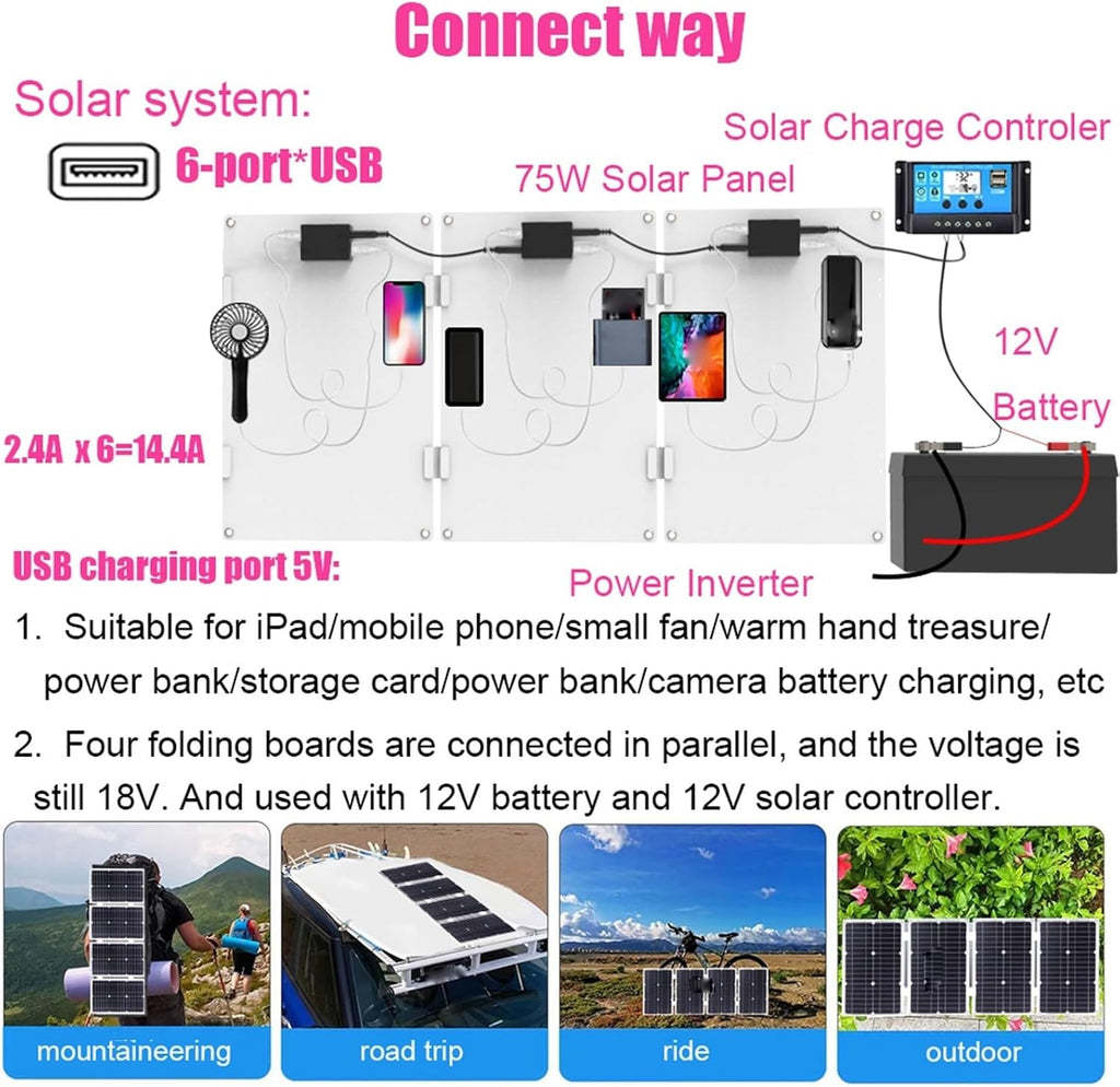 4000W Solar Inverter Kit 12V to 110V/220V with 75W Foldable Solar Panel & 50A Controller - Portable Solar Generator for Home & Car Use (Black, 12V to 110V)