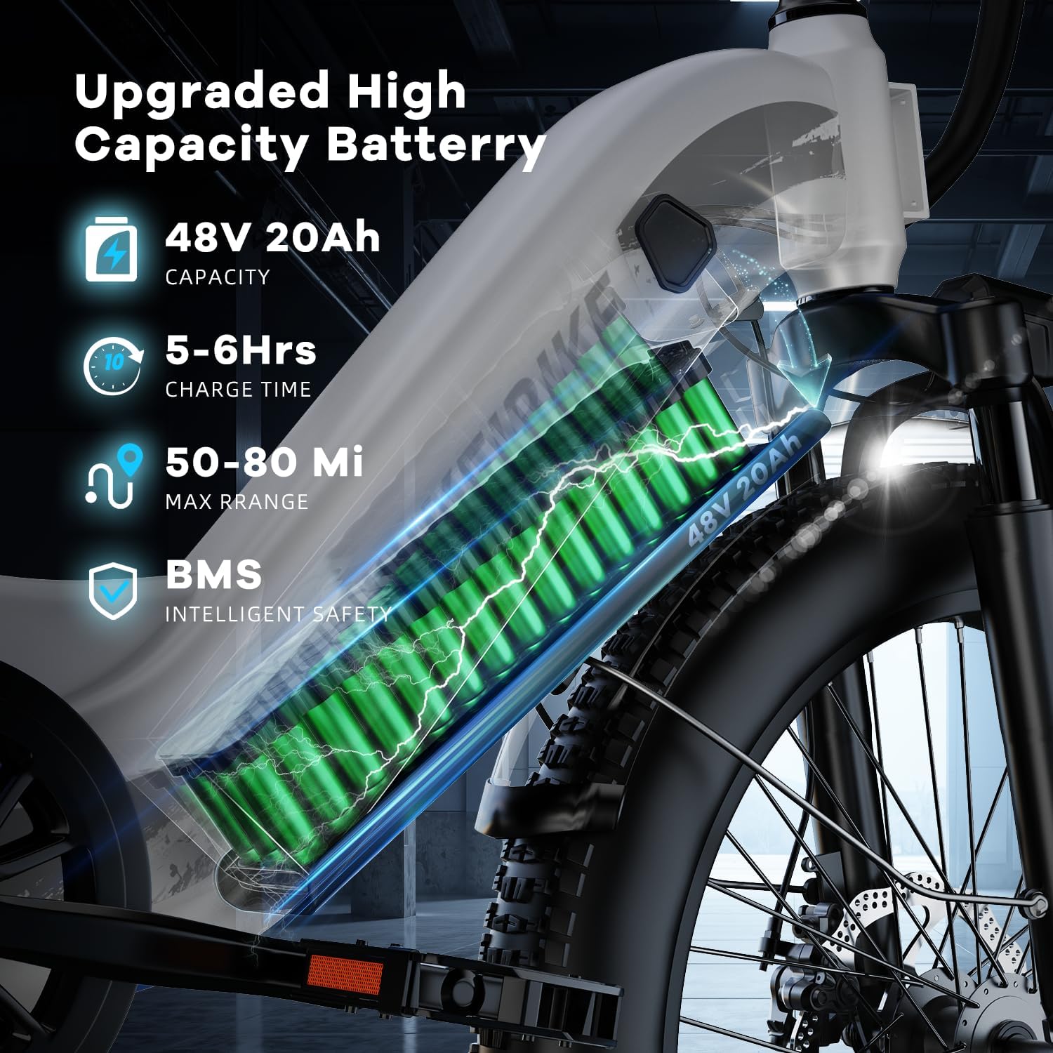 1500W Motor Electric Bike for Adults & Teenager, 48V 20AH Removable Battery Ebike, 24inch Fat Tire Electric Bicycle, Step-Thru E Bike for Commuting & Mountain, Front Suspension