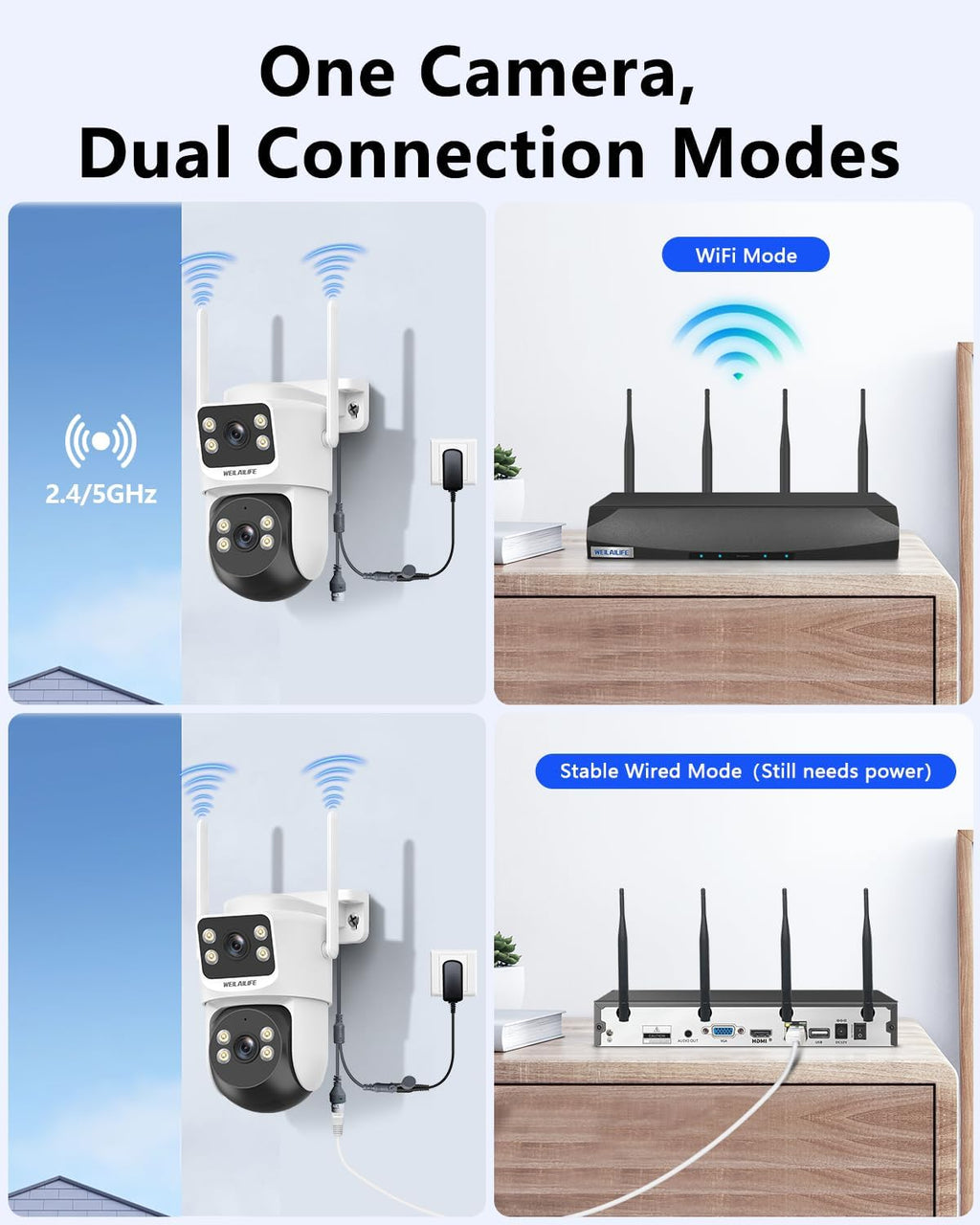【2-Way Audio & Auto Tracking】 4MP PTZ Security Cameras Wireless Outdoor, Wireless Cameras for Home Security, Home Video Security Cameras System, Surveillance DVR Kits