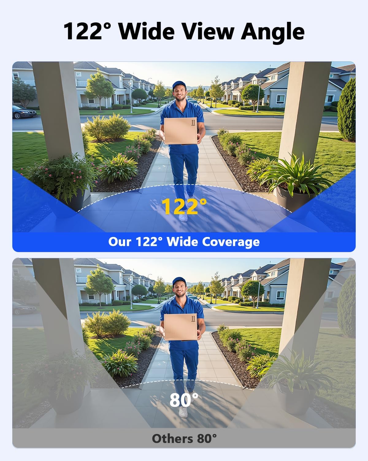 【122° Wide-Angle】 Outdoor Wired Security Camera System, Home Video Surveillance Systems, CCTV Cameras for Home, DVR Surveillance Kits