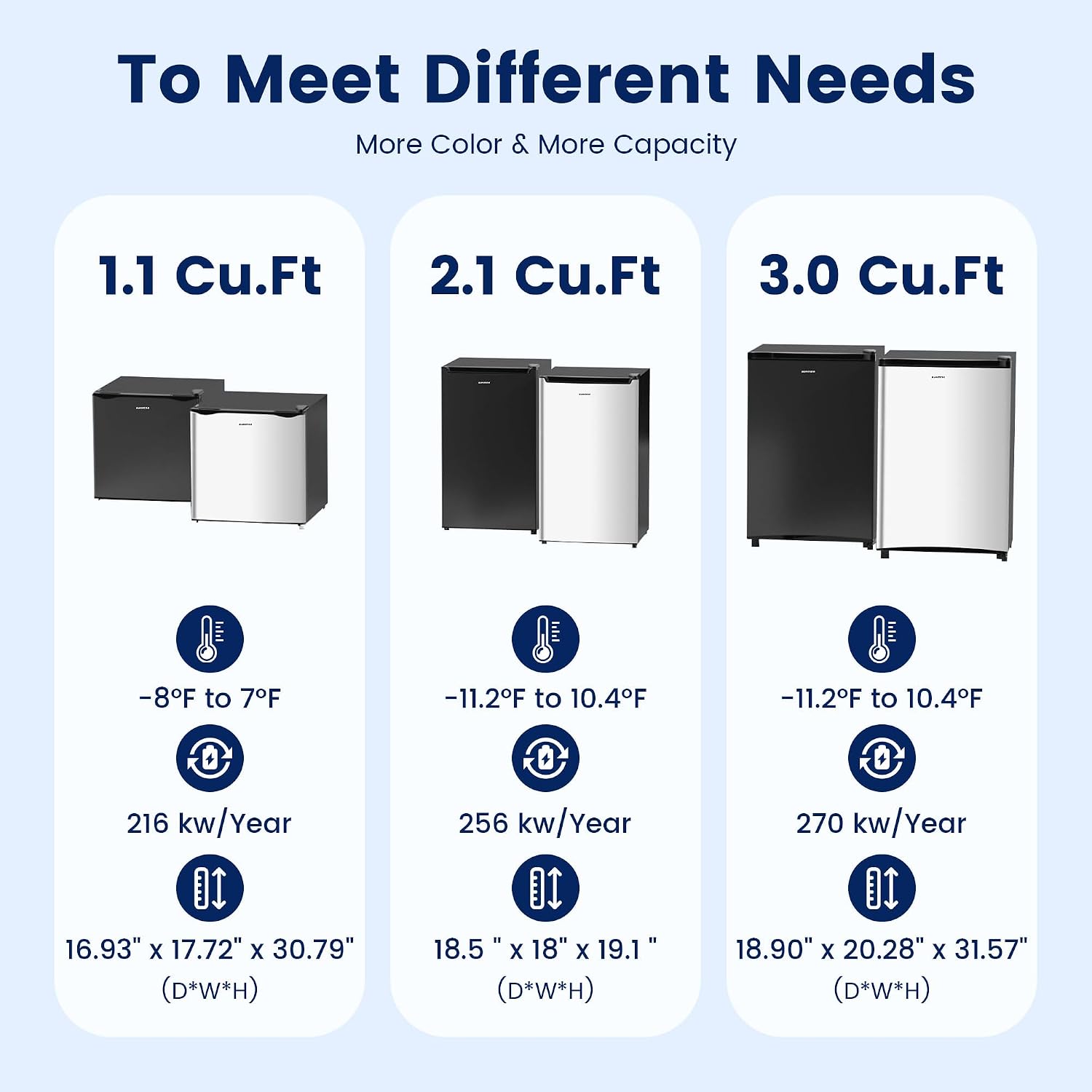 BANGSON 2.1 Cu.ft Upright Freezer, Compact Mini Freezer with Reversible Black Door, Adjustable Thermostat, Removable Shelves, Small Freezer for Dorm/Office/Apartment, Black