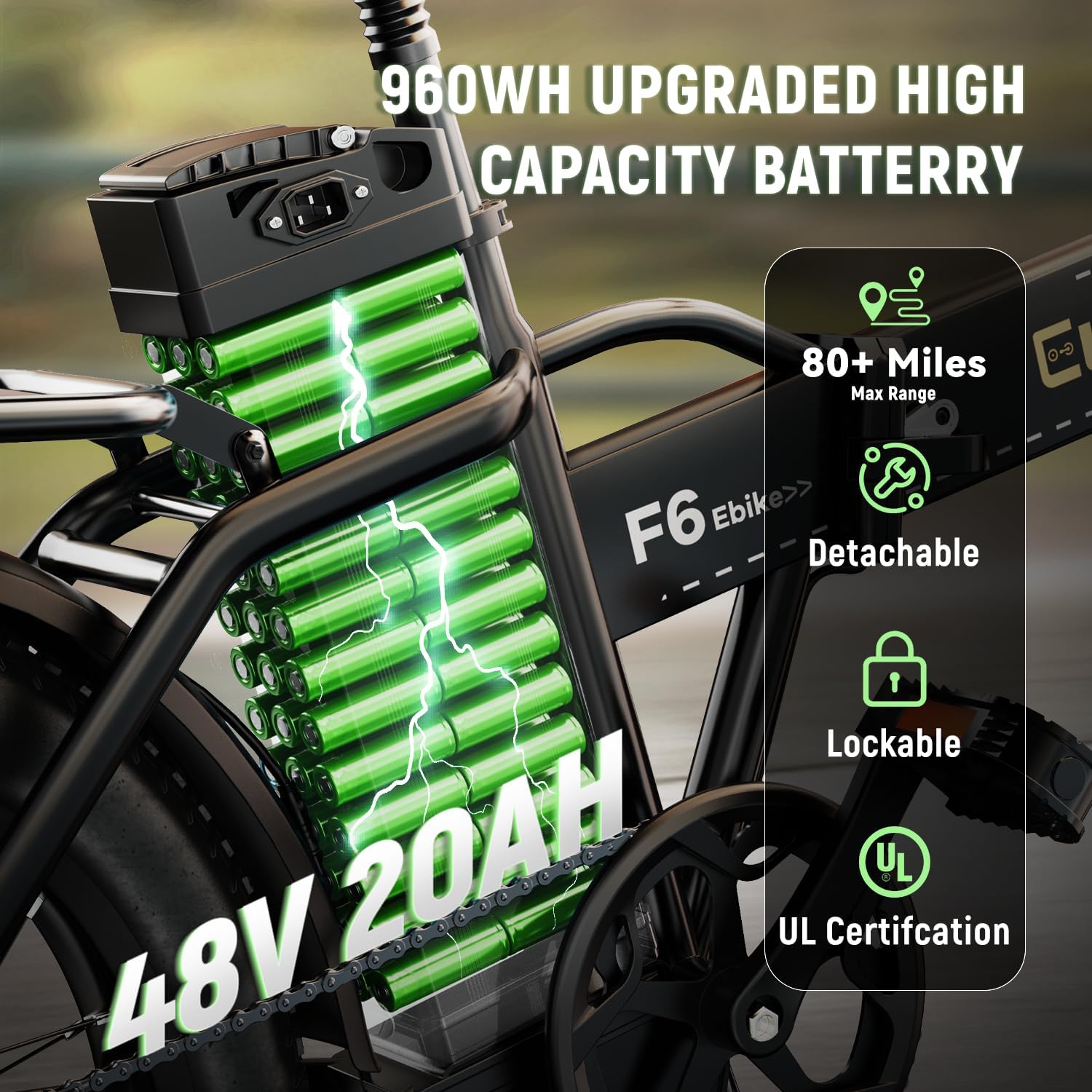 Foldable Electric Bike for Adults, 48V 20Ah Removable Lithium Battery up to 80Miles, 20' Fat Tire 1000W Peak Motor Dirt Ebike Adult Electric Bicycle for Commute Beach Mountain E Bike