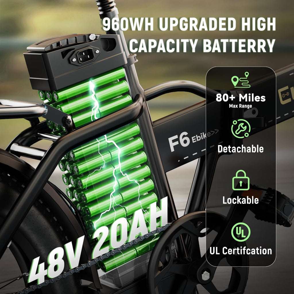 Foldable Electric Bike for Adults, 30+MPH, 48V 20Ah Removable Battery up to 80Miles, 20' Fat Tire 1000W Dirt Ebike Adult Electric Bicycle for Commute Mountain Square Tube E Bike Green with Rear Basket